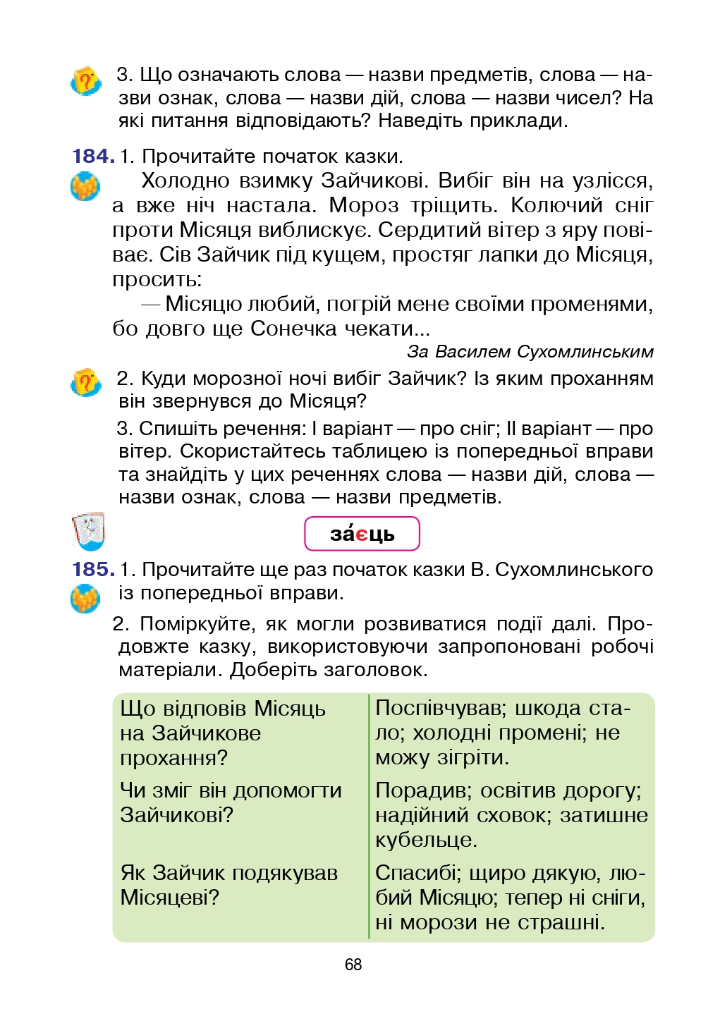 Українська мова та Читання 2 клас Л.О. Варзацька, Т.О. Трохименко 2019