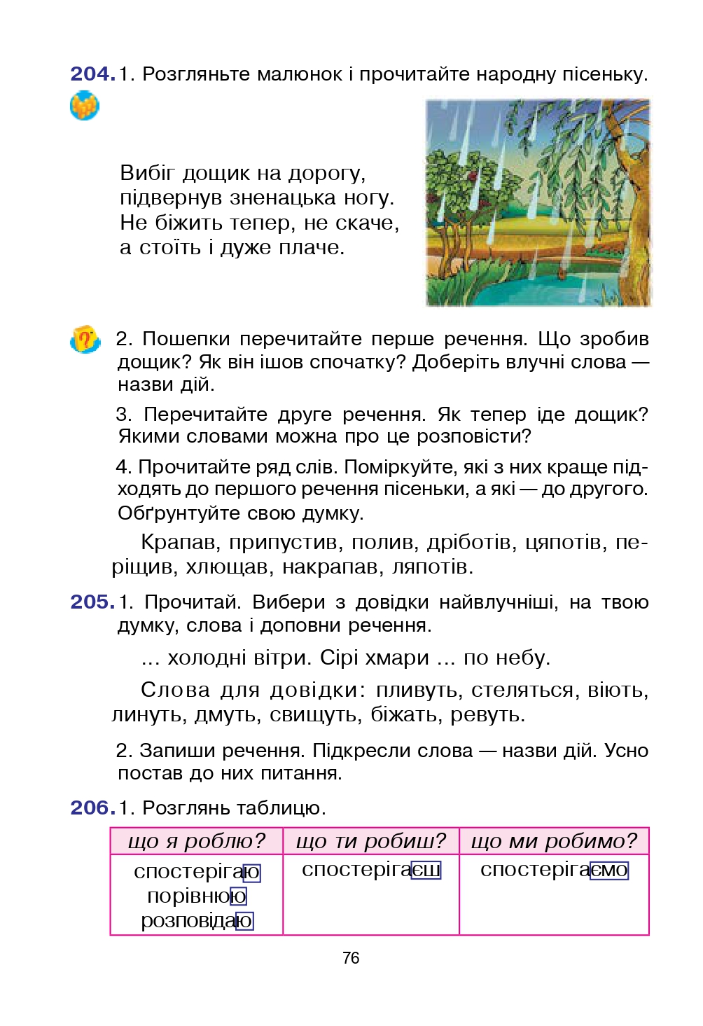 Українська мова та Читання 2 клас Л.О. Варзацька, Т.О. Трохименко 2019