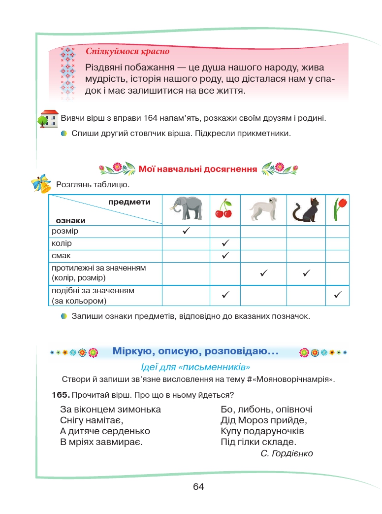 Українська мова та Читання 2 клас М. Д. Захарійчук 2019