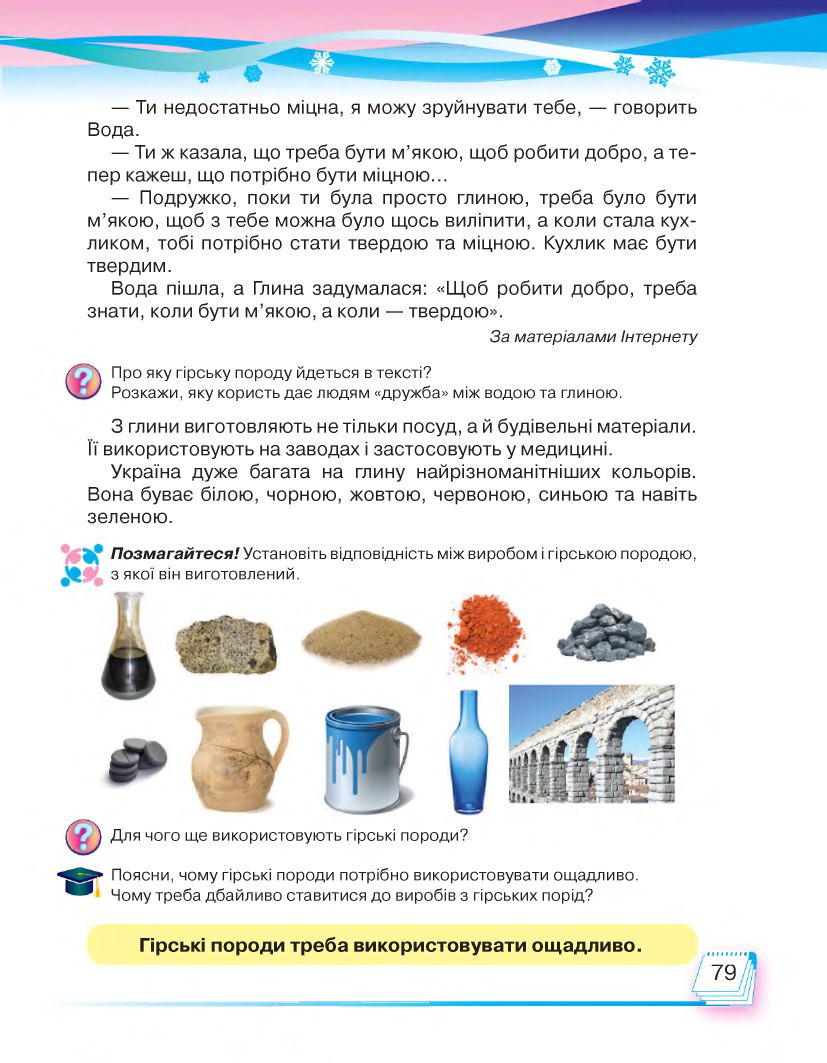 Я досліджую світ 2 клас Андрусенко І. В. 2019