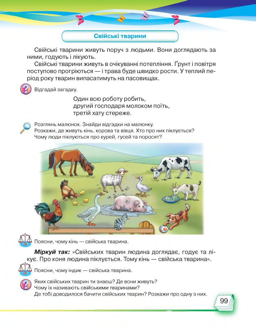 Я досліджую світ 2 клас Андрусенко І. В. 2019