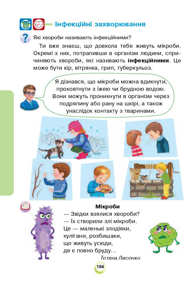 Я досліджую світ 2 клас Будна Н.О., Гладюк Т.В., Забродська С.Г., Шост Н.Б., Лисобей Л. В. 2019
