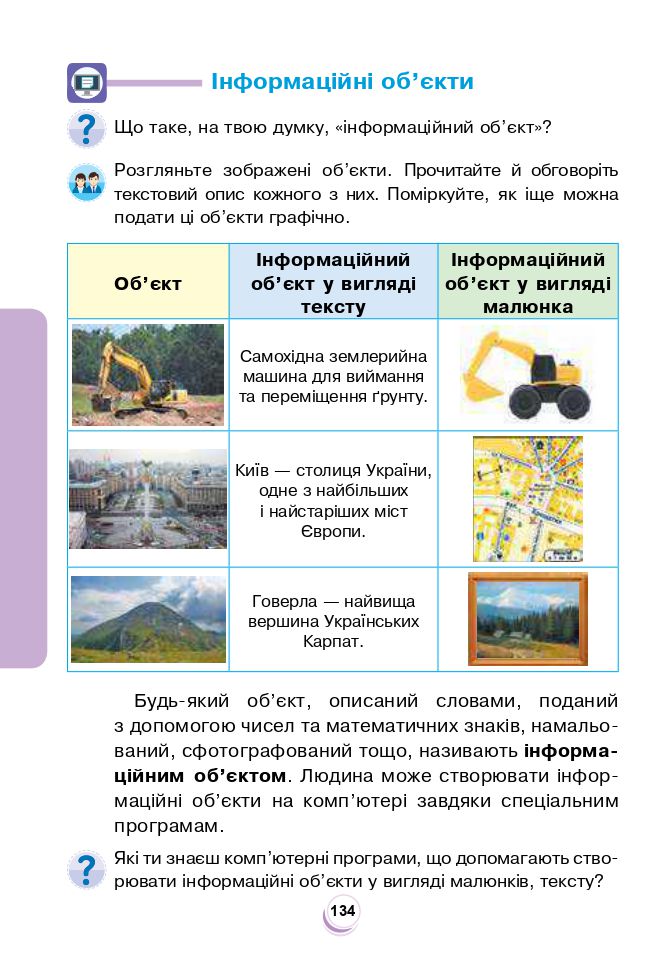 Я досліджую світ 2 клас Будна Н.О., Гладюк Т.В., Забродська С.Г., Шост Н.Б., Лисобей Л. В. 2019