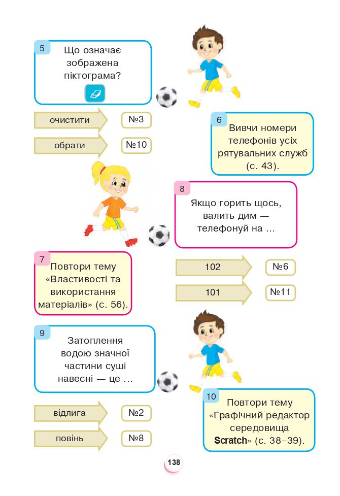 Я досліджую світ 2 клас Будна Н.О., Гладюк Т.В., Забродська С.Г., Шост Н.Б., Лисобей Л. В. 2019