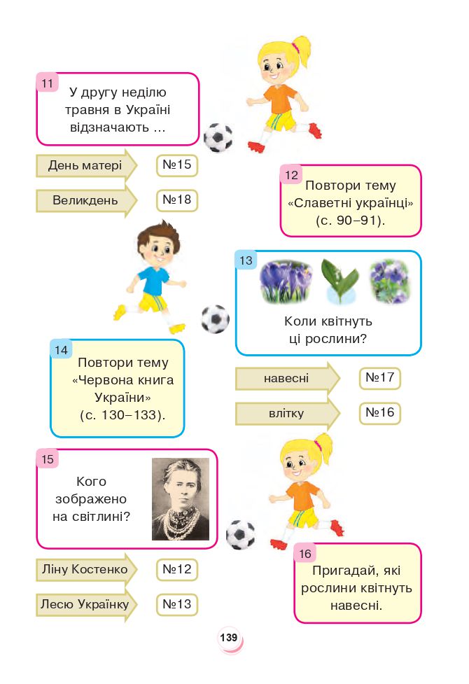 Я досліджую світ 2 клас Будна Н.О., Гладюк Т.В., Забродська С.Г., Шост Н.Б., Лисобей Л. В. 2019