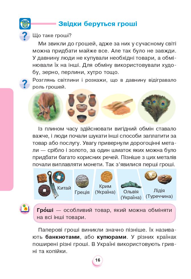 Я досліджую світ 2 клас Будна Н.О., Гладюк Т.В., Забродська С.Г., Шост Н.Б., Лисобей Л. В. 2019