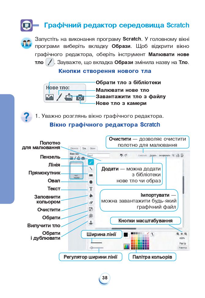 Я досліджую світ 2 клас Будна Н.О., Гладюк Т.В., Забродська С.Г., Шост Н.Б., Лисобей Л. В. 2019