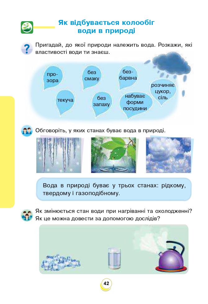 Я досліджую світ 2 клас Будна Н.О., Гладюк Т.В., Забродська С.Г., Шост Н.Б., Лисобей Л. В. 2019