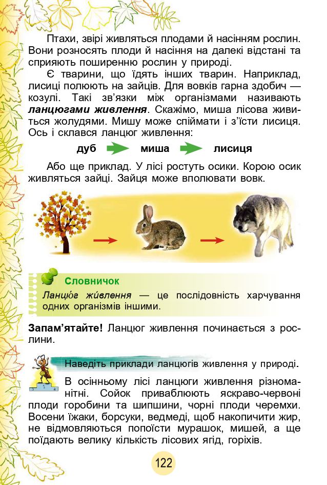 Я досліджую світ 2 клас Гільберг Т. Г.; Тарнавська С. С.; Павич Н. Н. 2019