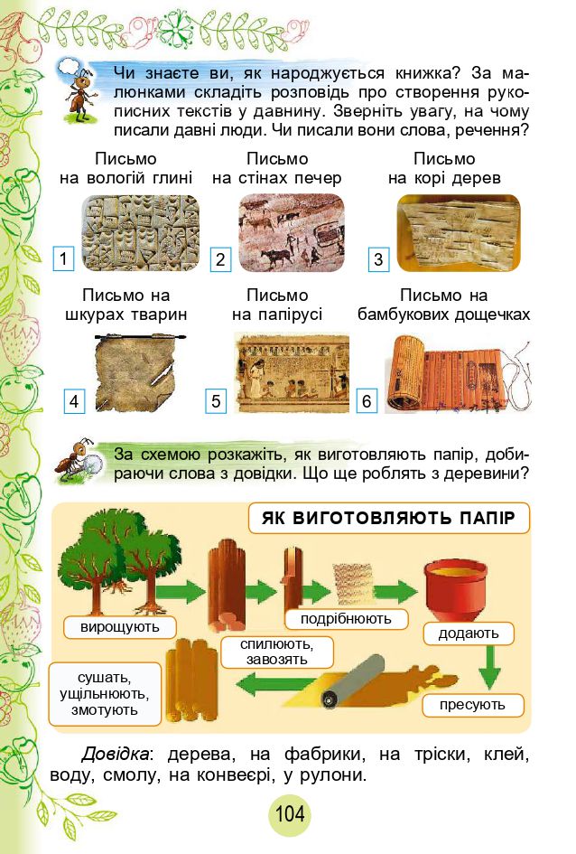 Я досліджую світ 2 клас Гільберг Т. Г.; Тарнавська С. С.; Павич Н. Н. 2019