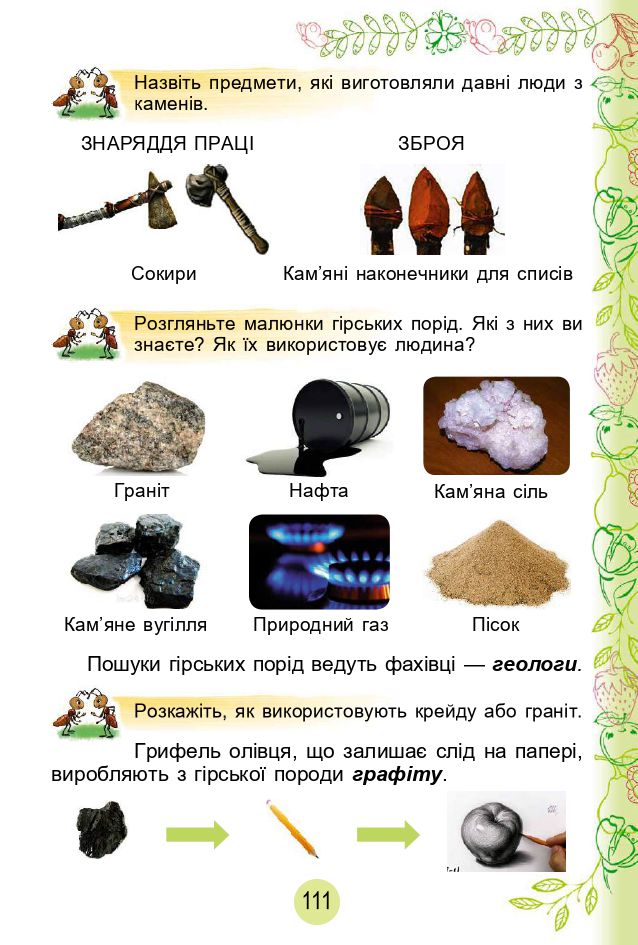 Я досліджую світ 2 клас Гільберг Т. Г.; Тарнавська С. С.; Павич Н. Н. 2019