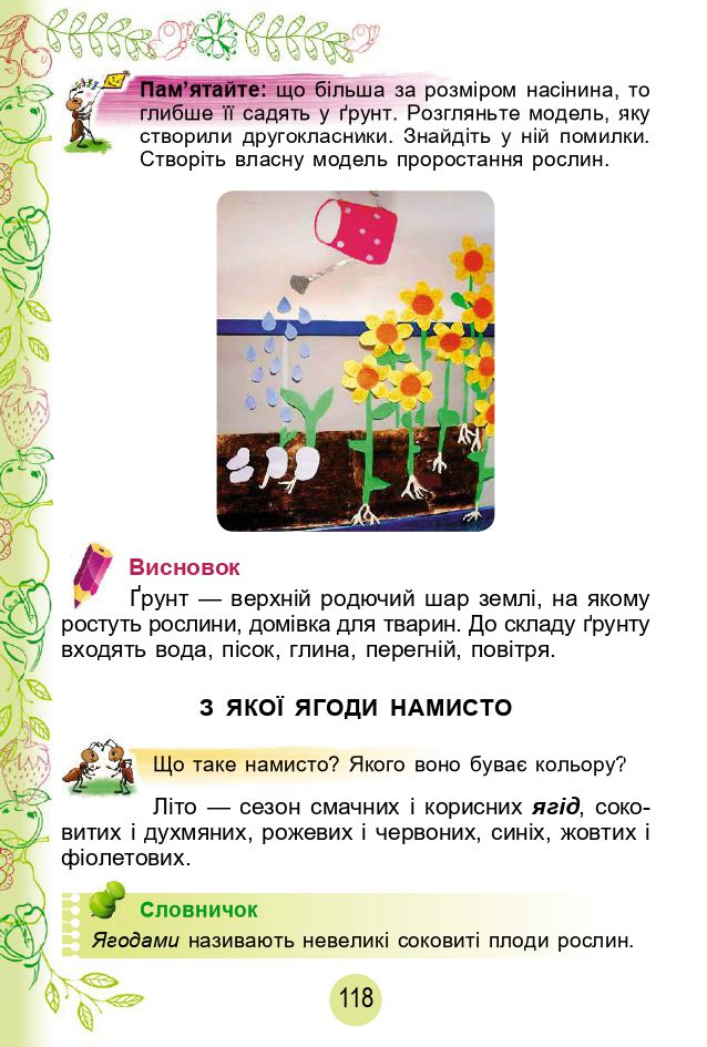 Я досліджую світ 2 клас Гільберг Т. Г.; Тарнавська С. С.; Павич Н. Н. 2019