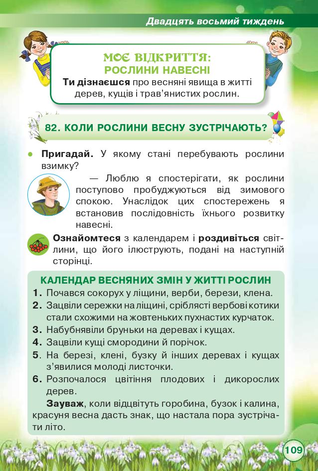 Я досліджую світ 2 клас Грущинська І. В., Хитра З. М. 2019