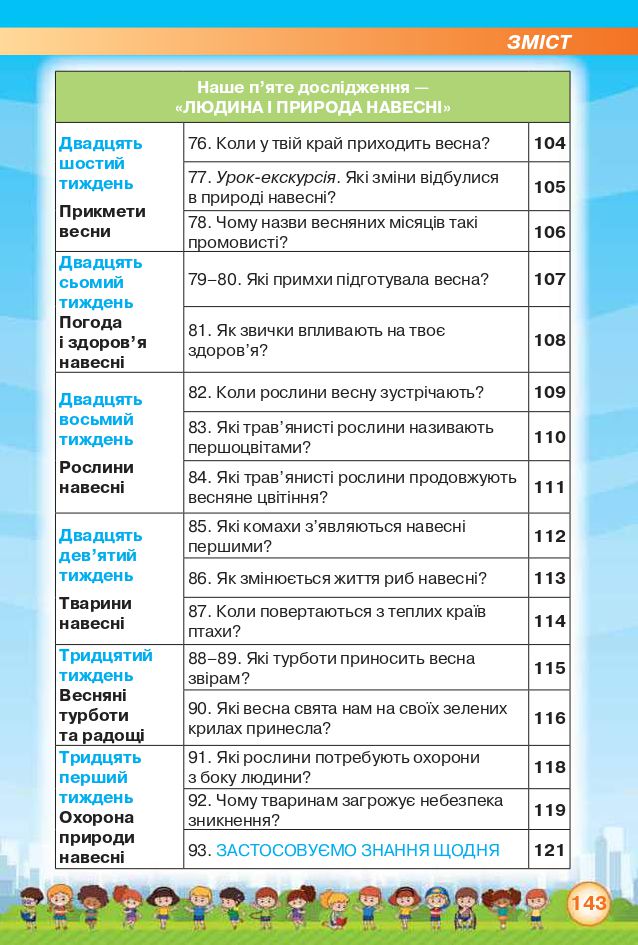 Я досліджую світ 2 клас Грущинська І. В., Хитра З. М. 2019