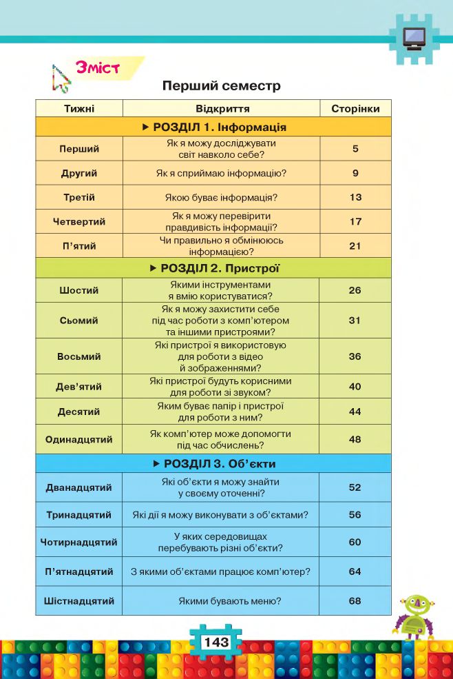 Я досліджую світ 2 клас Морзе Н. В., Барна О. В. 2019