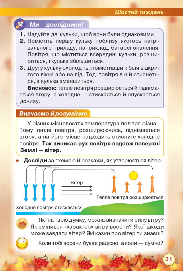 Я досліджую світ 2 клас Грущинська І. В., Хитра З. М. 2019