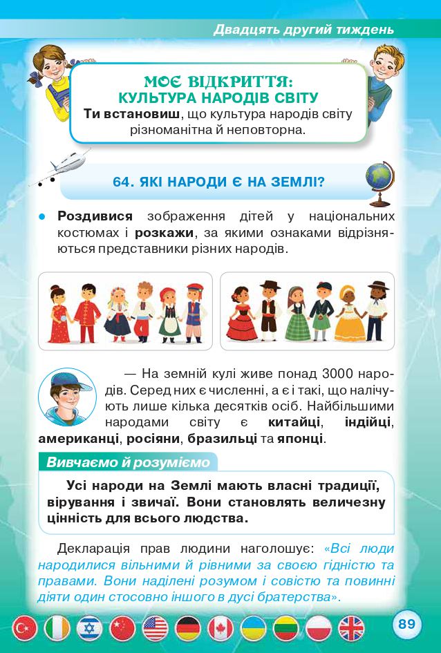 Я досліджую світ 2 клас Грущинська І. В., Хитра З. М. 2019
