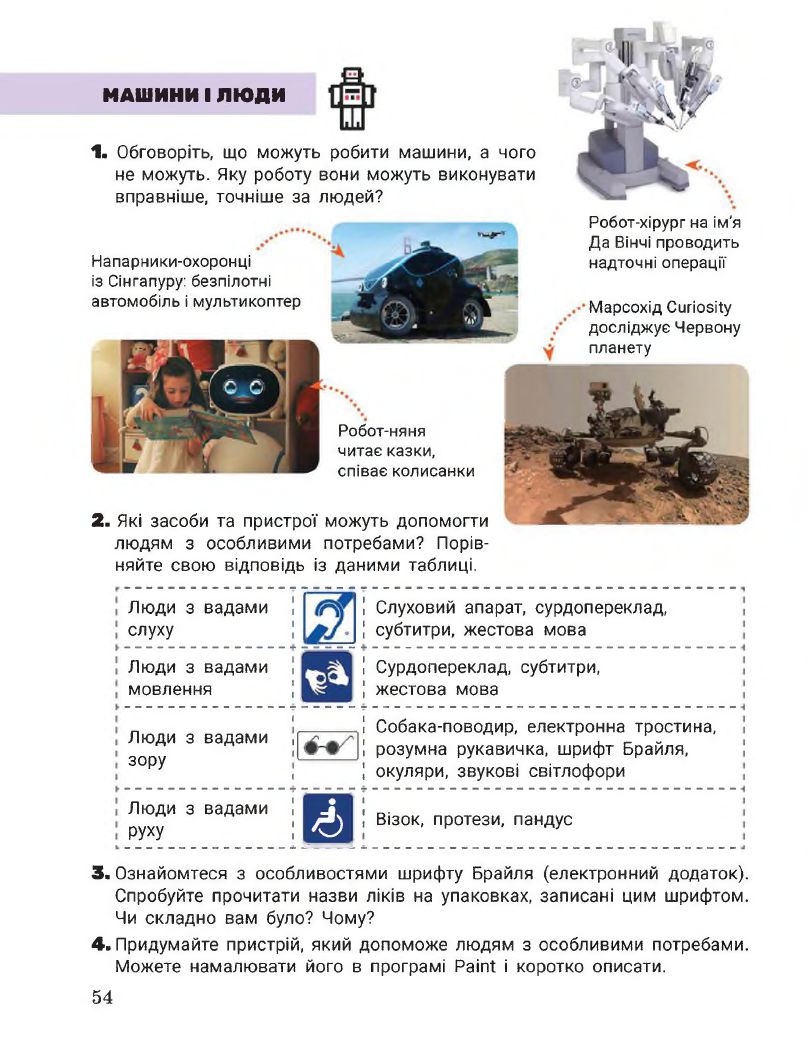 Я досліджую світ 2 клас Іщенко О. Л., Ващенко О. М., Романенко Л. В., Романенко К. А., Кліщ О. М. 2019