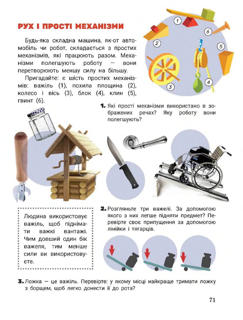 Я досліджую світ 2 клас Іщенко О. Л., Ващенко О. М., Романенко Л. В., Романенко К. А., Кліщ О. М. 2019