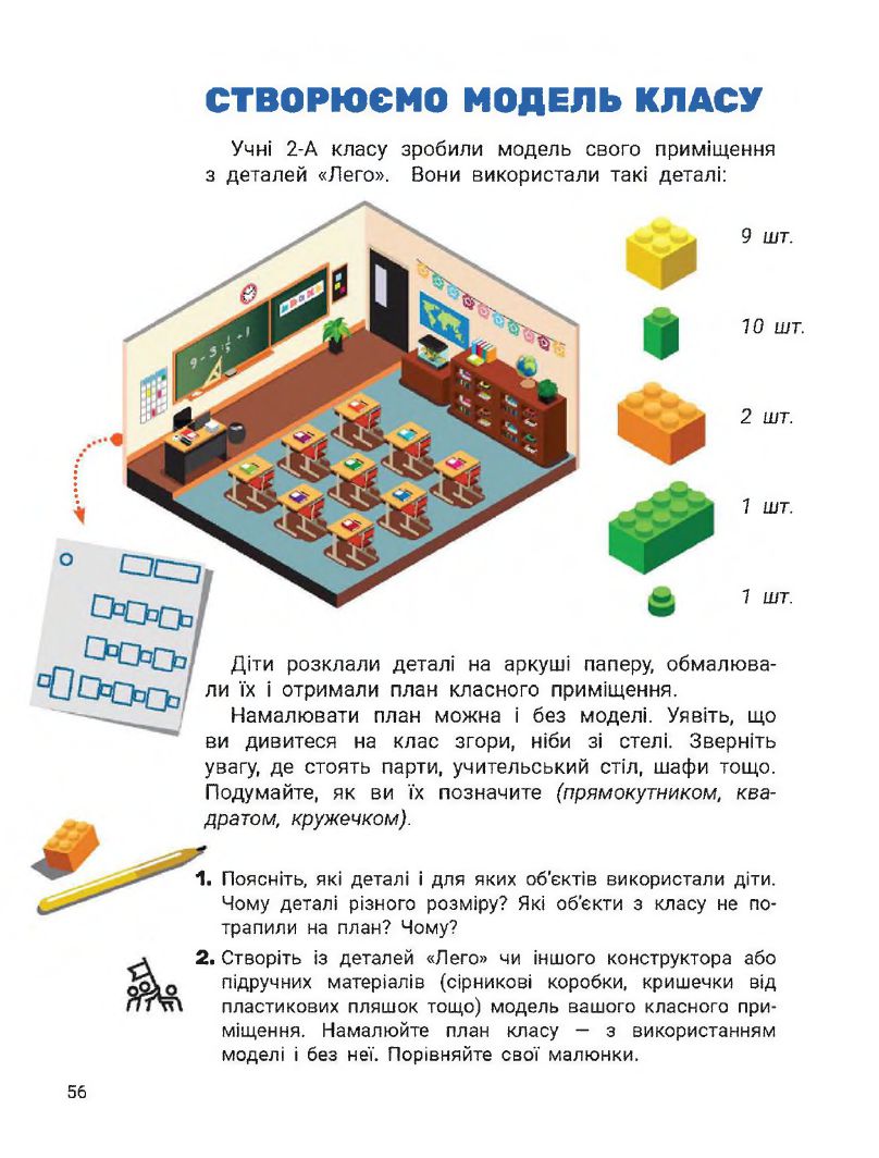 Я досліджую світ 2 клас Іщенко О. Л., Ващенко О. М., Романенко Л. В., Романенко К. А., Кліщ О. М. 2019
