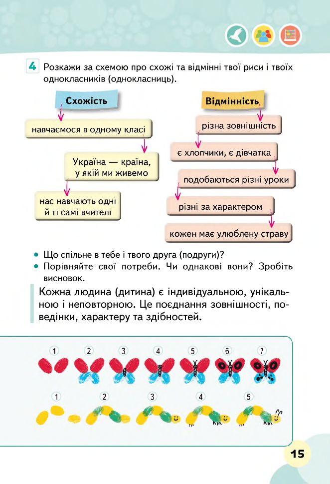 Я досліджую світ 2 клас Вашуленко М. С., Ломаковська Г. В., Єресько Т. П., Ривкінд Й. Я., Проценко Г. О. 2019