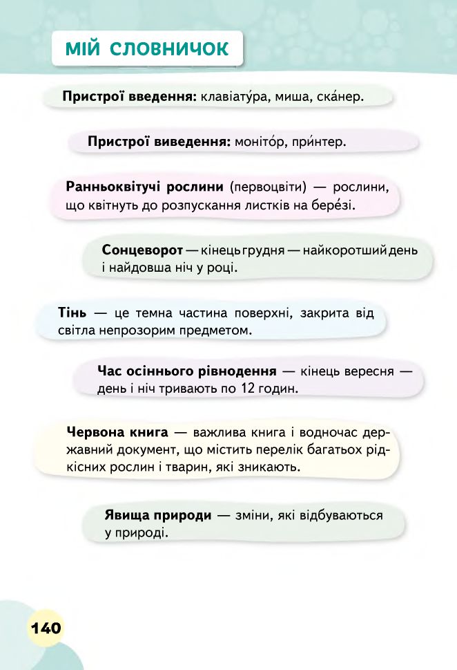 Я досліджую світ 2 клас Вашуленко М. С., Ломаковська Г. В., Єресько Т. П., Ривкінд Й. Я., Проценко Г. О. 2019