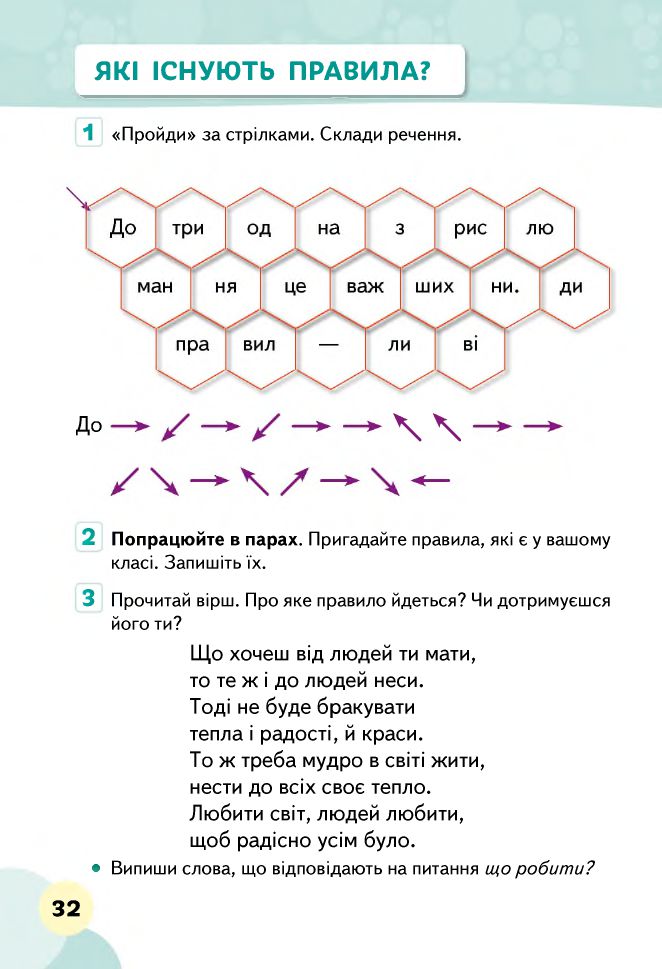 Я досліджую світ 2 клас Вашуленко М. С., Ломаковська Г. В., Єресько Т. П., Ривкінд Й. Я., Проценко Г. О. 2019