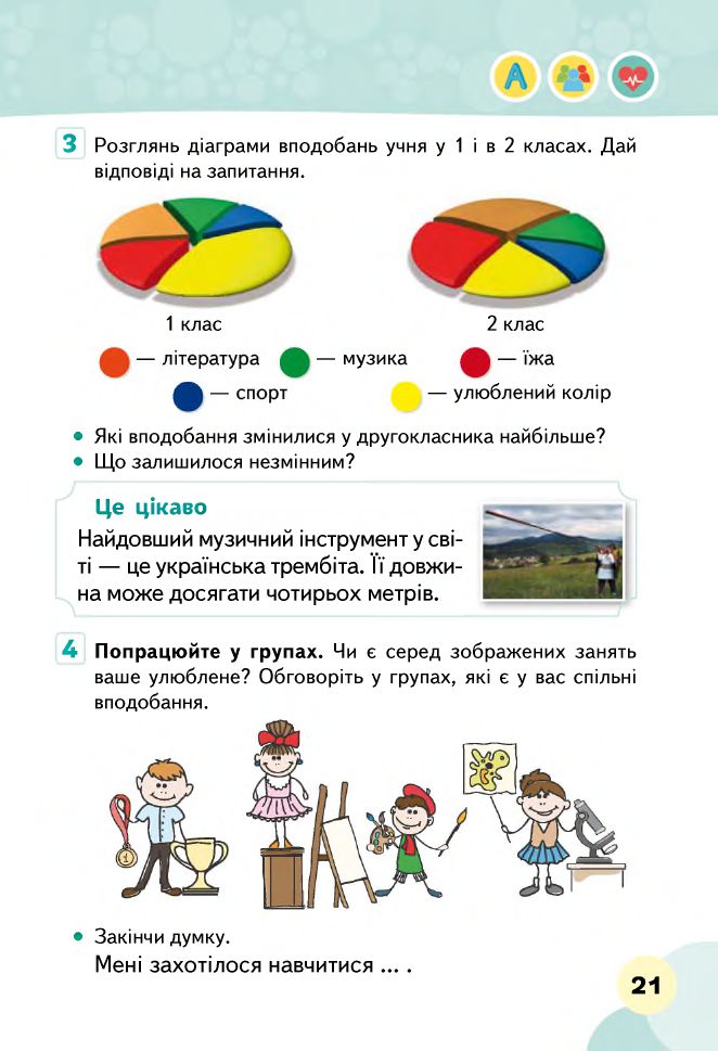 Я досліджую світ 2 клас Вашуленко М. С., Ломаковська Г. В., Єресько Т. П., Ривкінд Й. Я., Проценко Г. О. 2019