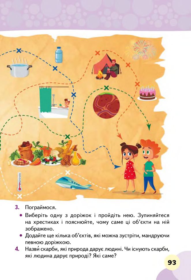 Я досліджую світ 2 клас Вашуленко М. С., Ломаковська Г. В., Єресько Т. П., Ривкінд Й. Я., Проценко Г. О. 2019