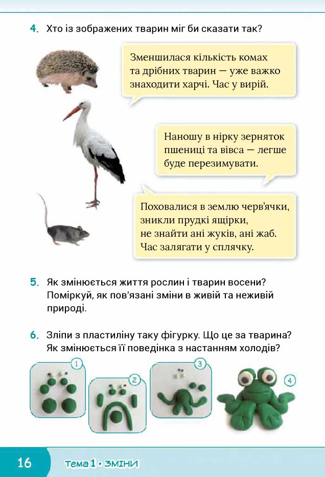 Я досліджую світ 2 клас Волощенко О. В., Козак О. П., Остапенко Г. С. 2019