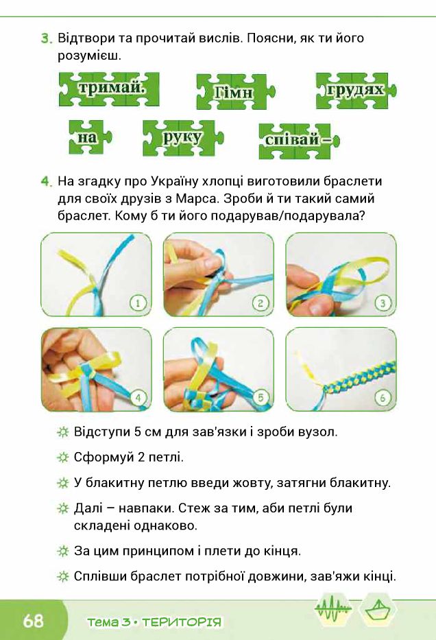 Я досліджую світ 2 клас Волощенко О. В., Козак О. П., Остапенко Г. С. 2019