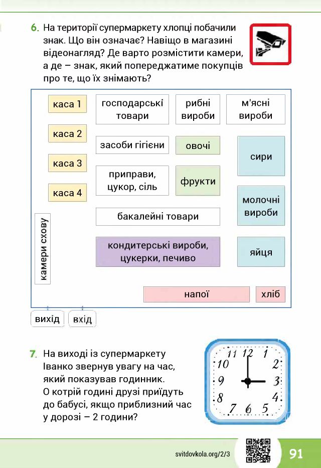 Я досліджую світ 2 клас Волощенко О. В., Козак О. П., Остапенко Г. С. 2019