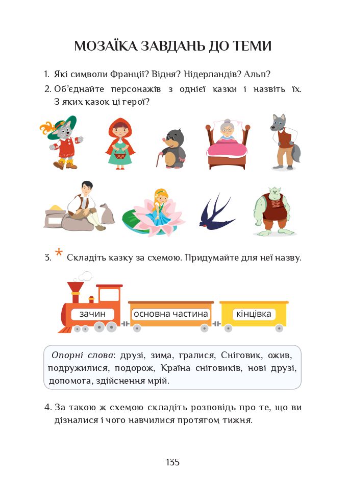 Я досліджую світ 2 клас Воронцова Т. В., Пономаренко В. С., Хомич О. Л., Гарбузюк І. В., Андрук Н. В. 2019