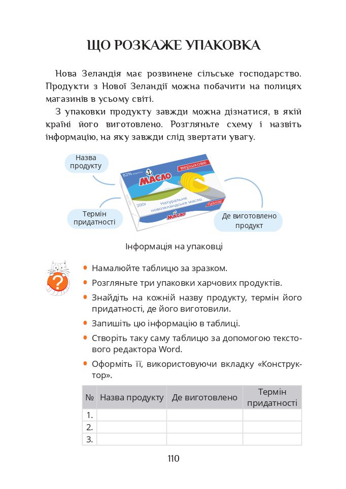 Я досліджую світ 2 клас Воронцова Т. В., Пономаренко В. С., Хомич О. Л., Гарбузюк І. В., Андрук Н. В. 2019