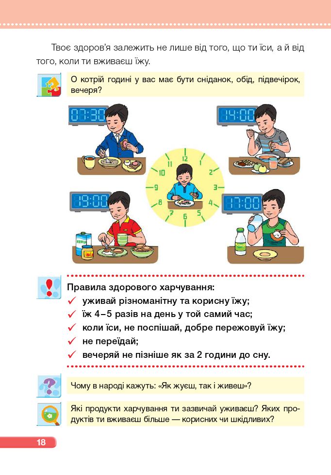 Я досліджую світ 2 клас Жаркова І. І., Мечник Л. А., Роговська Л. І., Пономарьова Л. О., Антонов О. Г. 2019