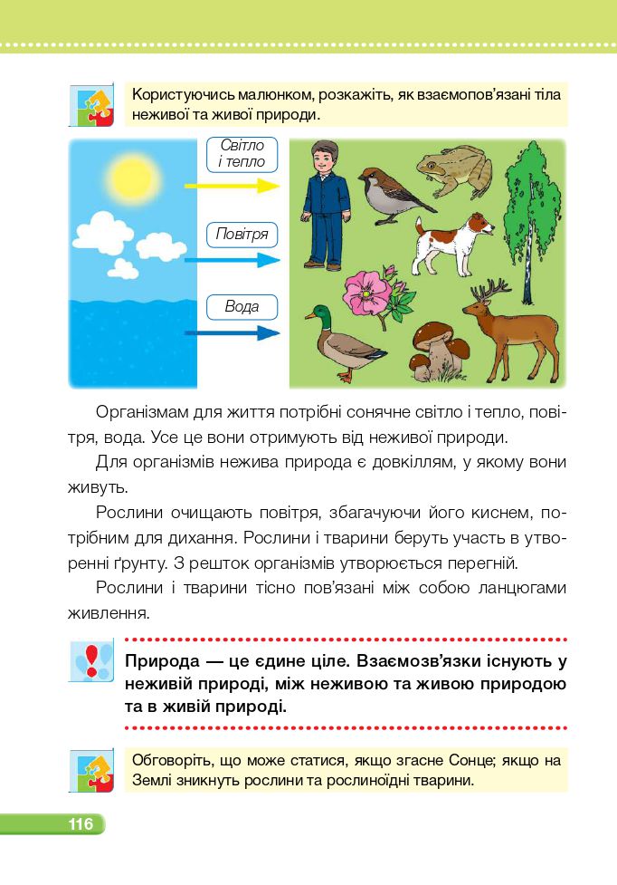 Я досліджую світ 2 клас Жаркова І. І., Мечник Л. А., Роговська Л. І., Пономарьова Л. О., Антонов О. Г. 2019