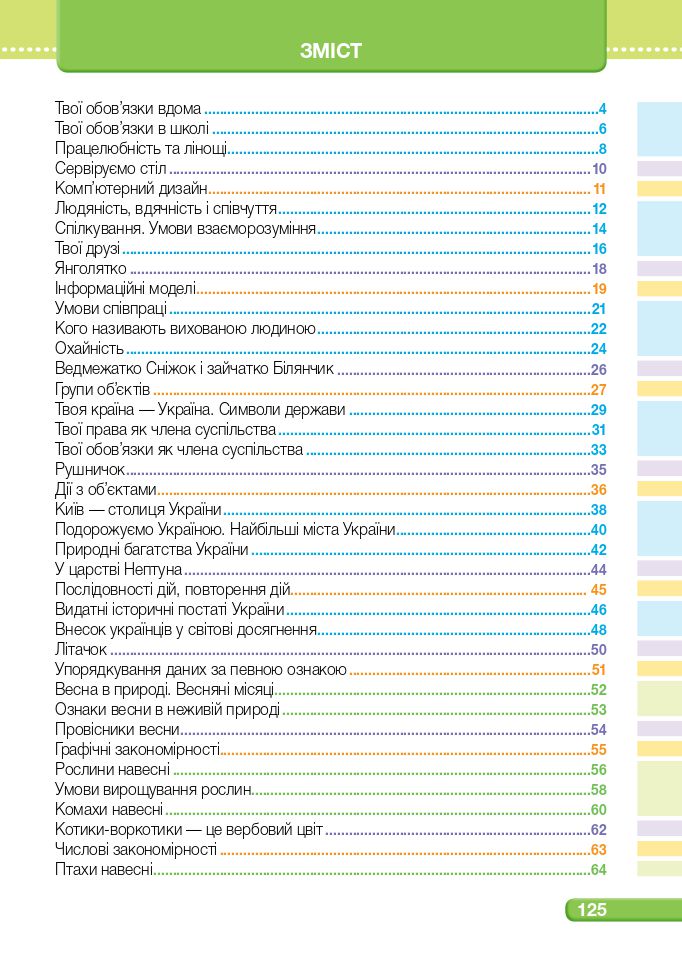 Я досліджую світ 2 клас Жаркова І. І., Мечник Л. А., Роговська Л. І., Пономарьова Л. О., Антонов О. Г. 2019