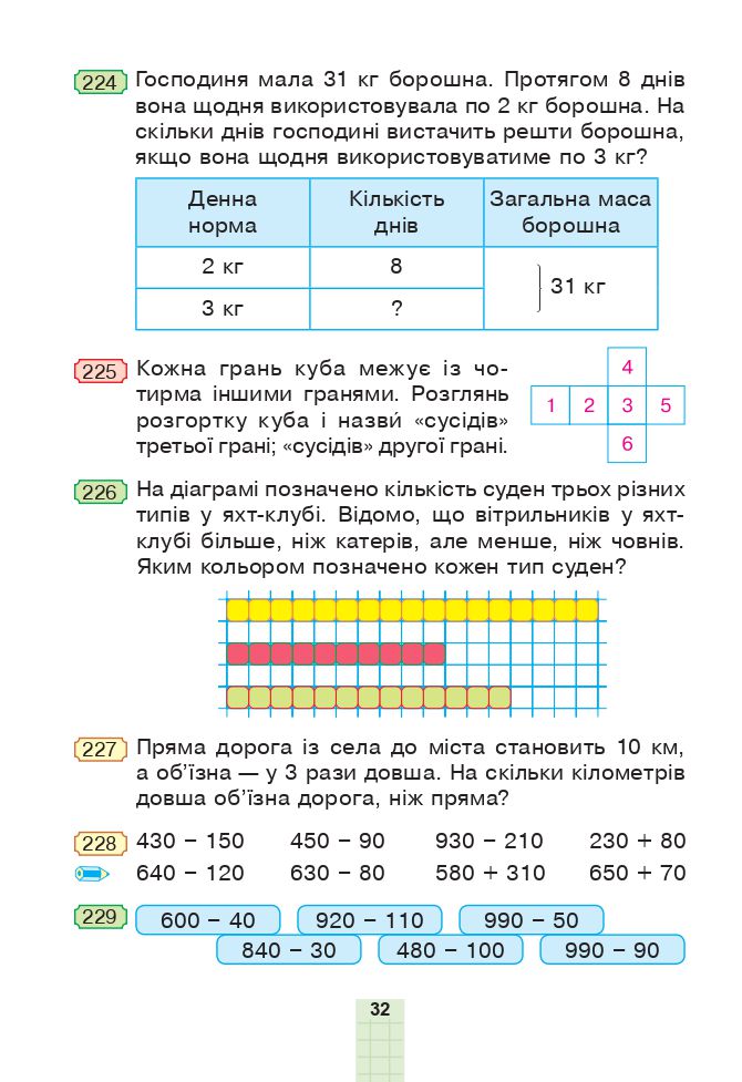Математика 3 клас Н.О. Будна, М.В. Беденко 2020