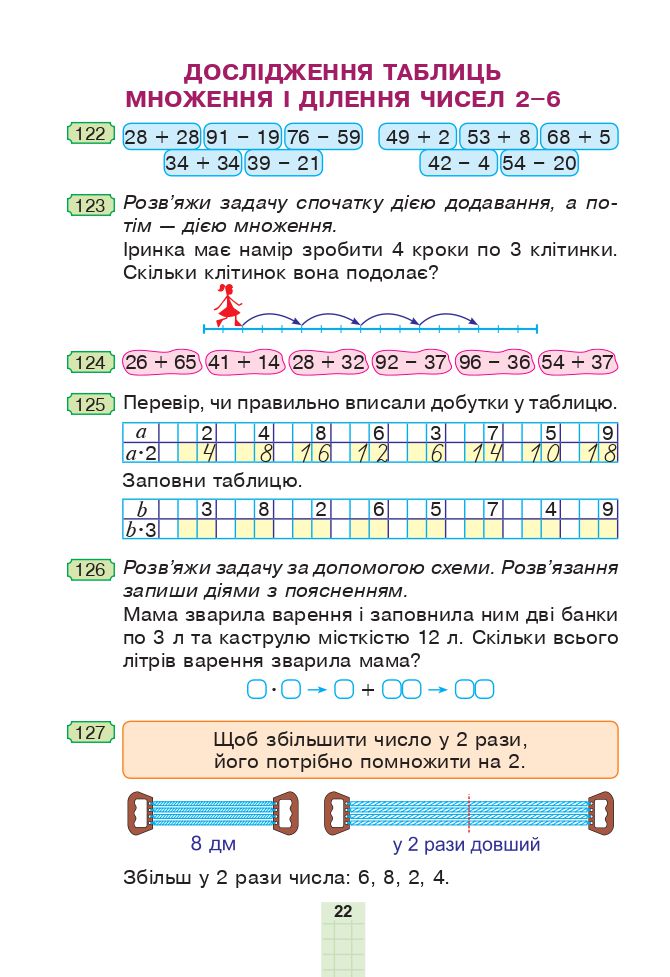 Математика 3 клас Н.О. Будна, М.В. Беденко 2020