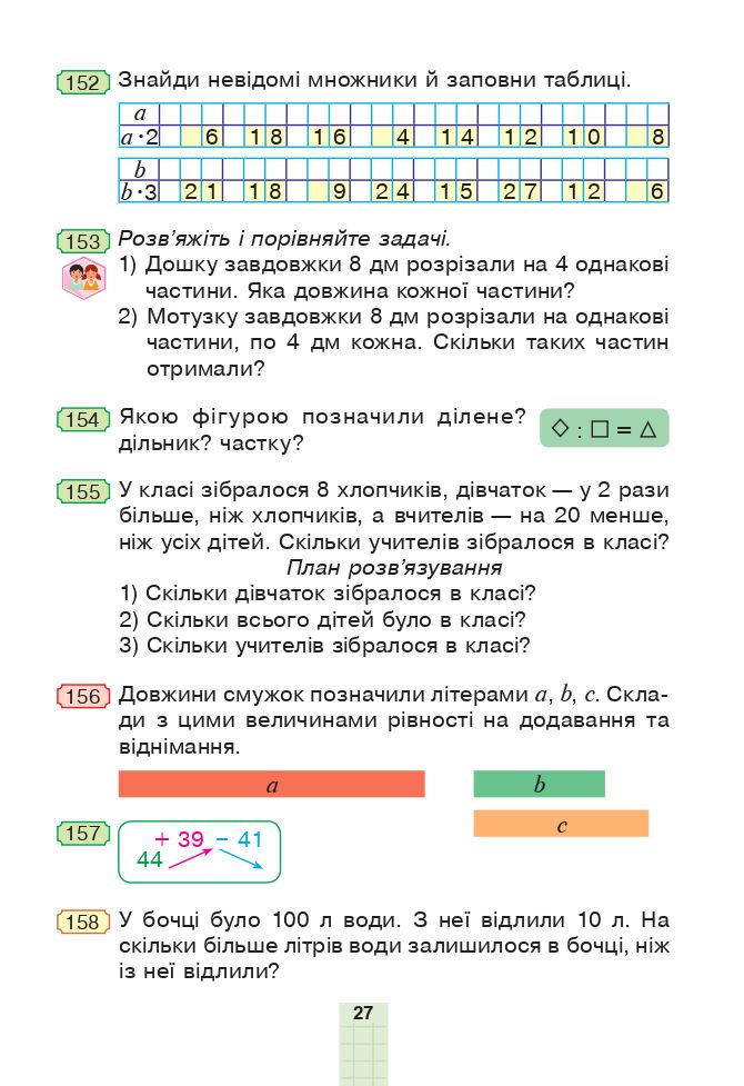 Математика 3 клас Н.О. Будна, М.В. Беденко 2020