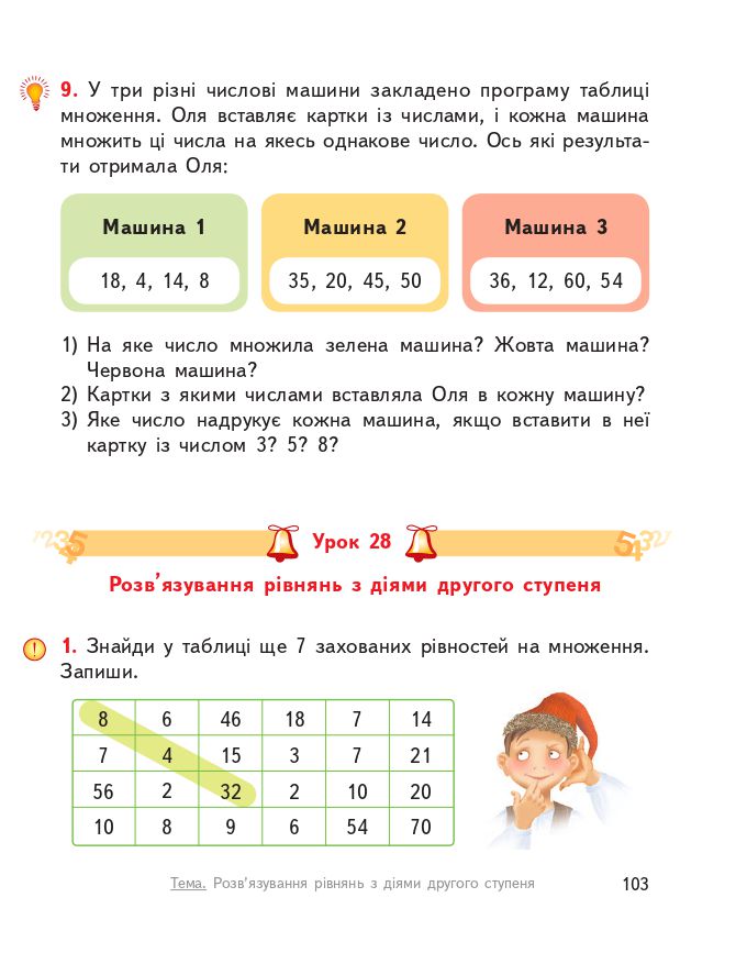 Математика 3 клас О.М. Гісь, І.В. Філяк 2020