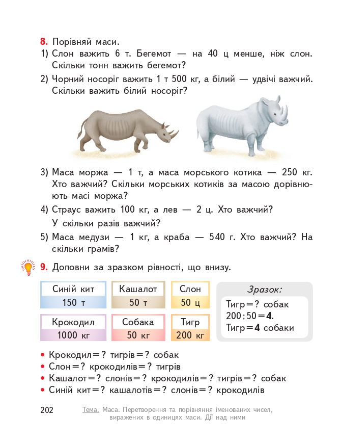 Математика 3 клас О.М. Гісь, І.В. Філяк 2020