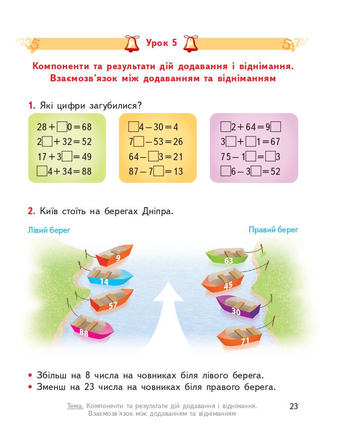 Математика 3 клас О.М. Гісь, І.В. Філяк 2020