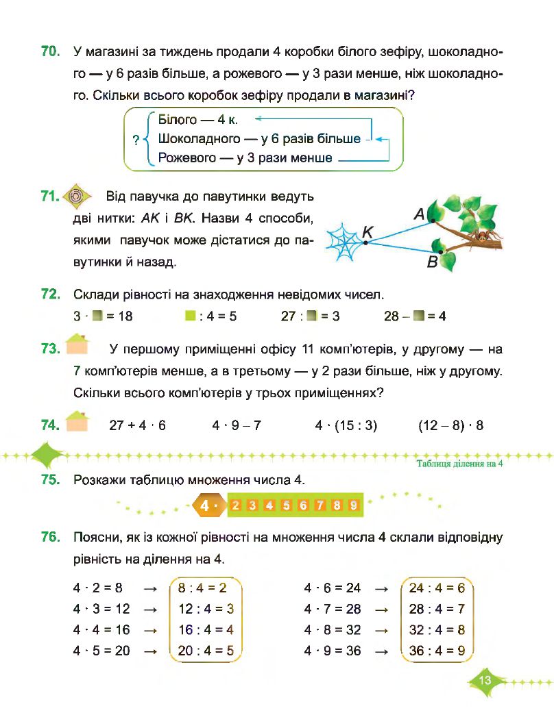 Математика 3 клас М. Козак, О. Корчевська 2020