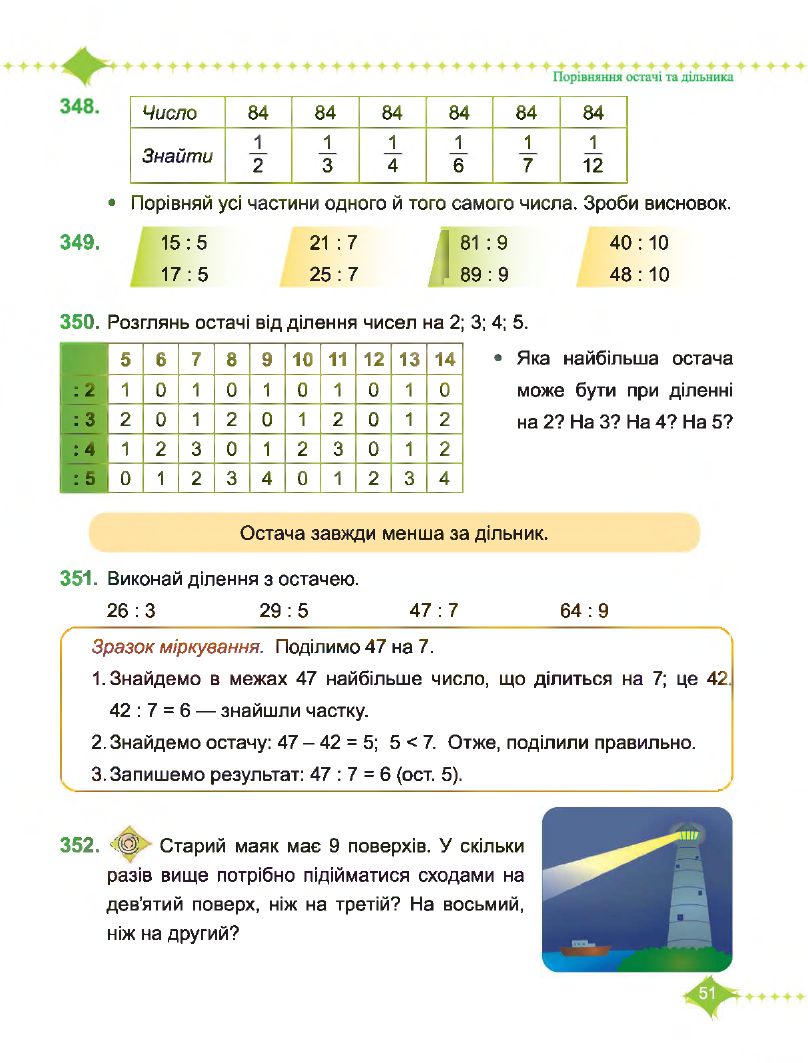 Математика 3 клас М. Козак, О. Корчевська 2020
