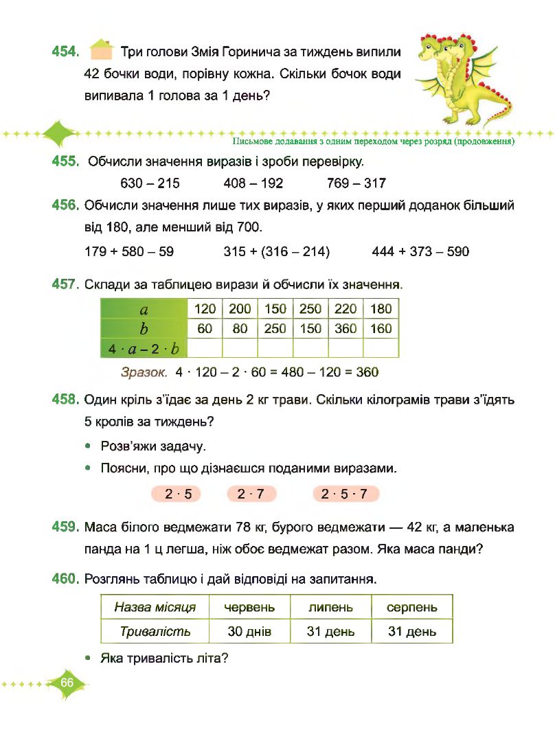 Математика 3 клас М. Козак, О. Корчевська 2020