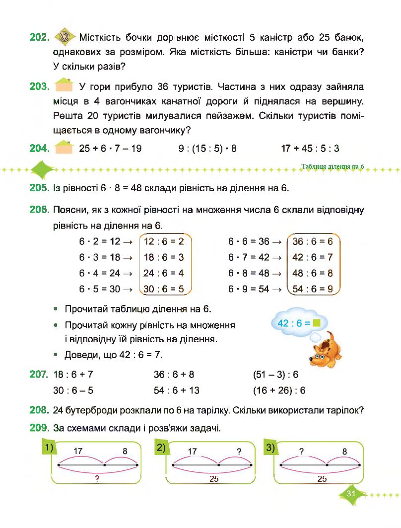 Математика 3 клас М. Козак, О. Корчевська 2020