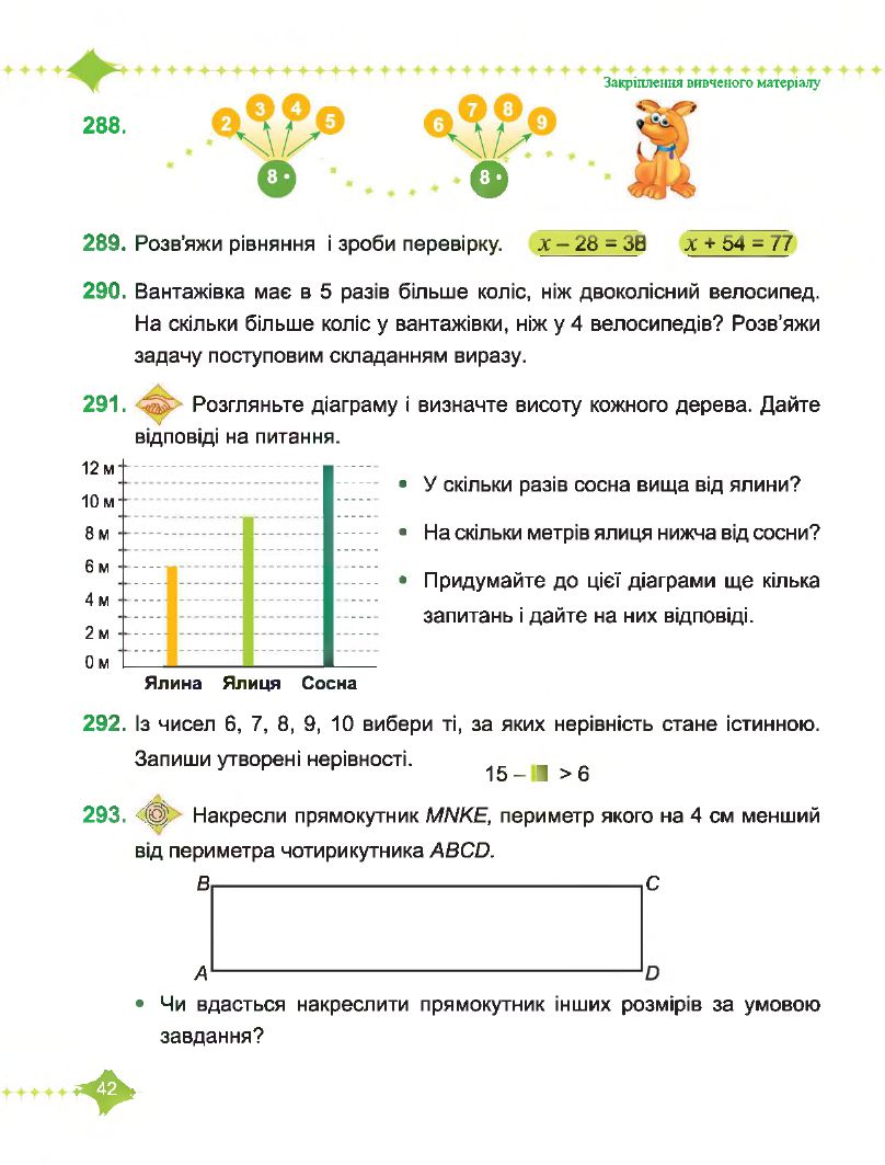 Математика 3 клас М. Козак, О. Корчевська 2020