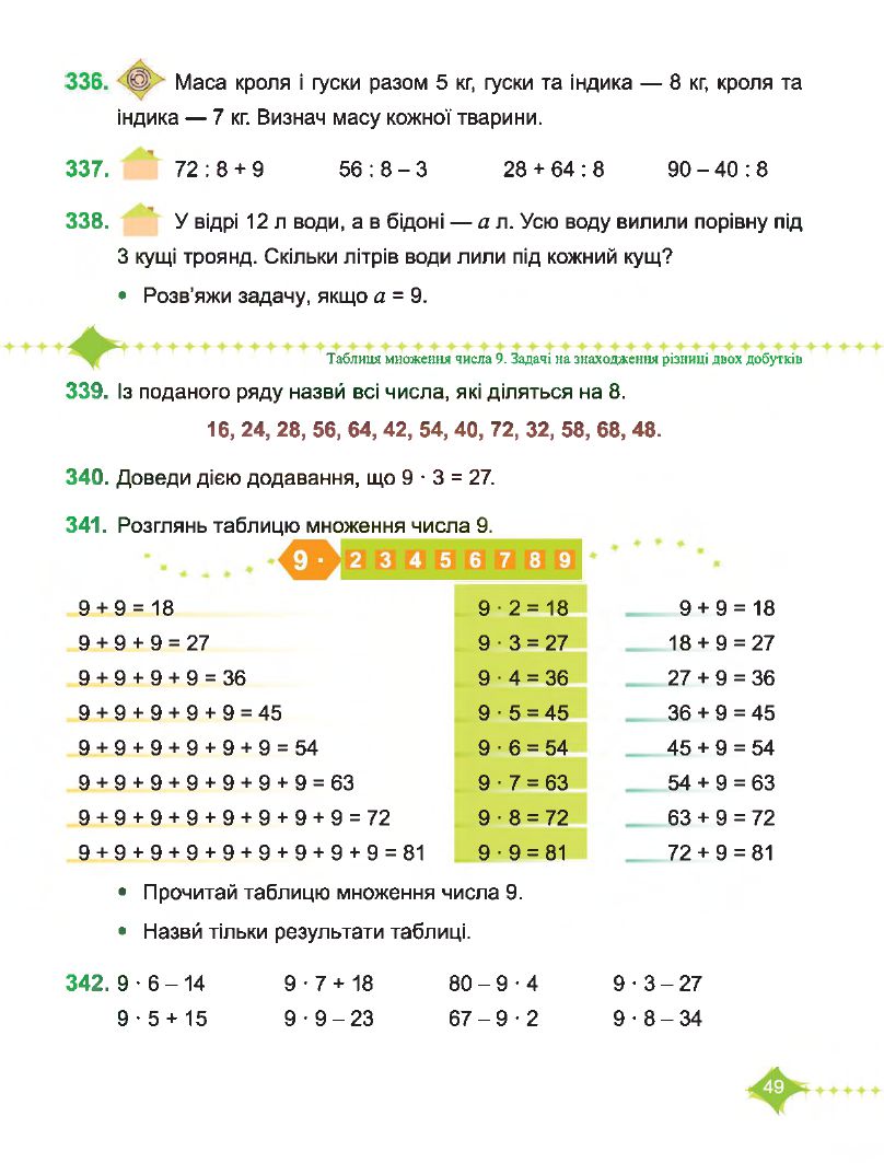 Математика 3 клас М. Козак, О. Корчевська 2020