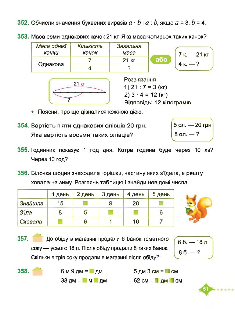 Математика 3 клас М. Козак, О. Корчевська 2020
